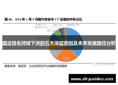 国足排名持续下滑的五大深层原因及未来发展路径分析