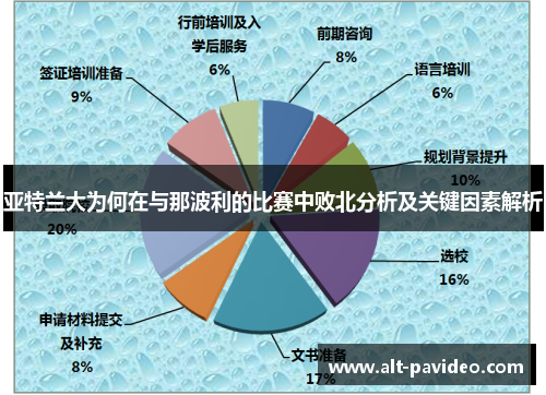 亚特兰大为何在与那波利的比赛中败北分析及关键因素解析