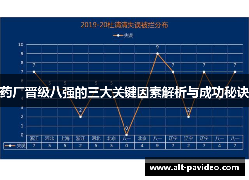 药厂晋级八强的三大关键因素解析与成功秘诀