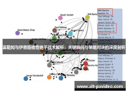 富勒姆与伊普斯维奇绝平战术解析：关键瞬间与策略对决的深度剖析