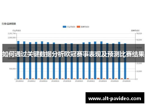 如何通过关键数据分析欧冠赛事表现及预测比赛结果