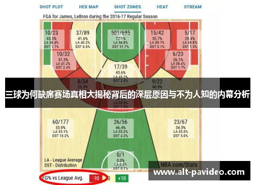 三球为何缺席赛场真相大揭秘背后的深层原因与不为人知的内幕分析