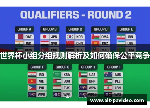 世界杯小组分组规则解析及如何确保公平竞争