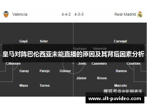皇马对阵巴伦西亚未能直播的原因及其背后因素分析