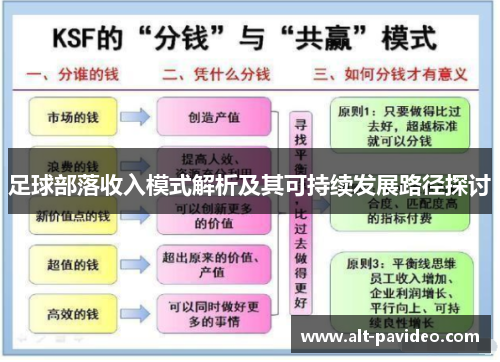 足球部落收入模式解析及其可持续发展路径探讨