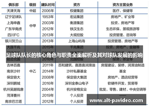 足球队队长的核心角色与职责全面解析及其对球队发展的影响