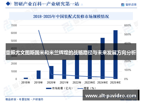 重振尤文图斯国米和米兰辉煌的战略路径与未来发展方向分析