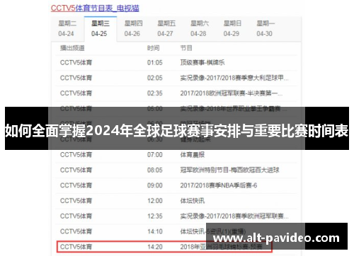 如何全面掌握2024年全球足球赛事安排与重要比赛时间表