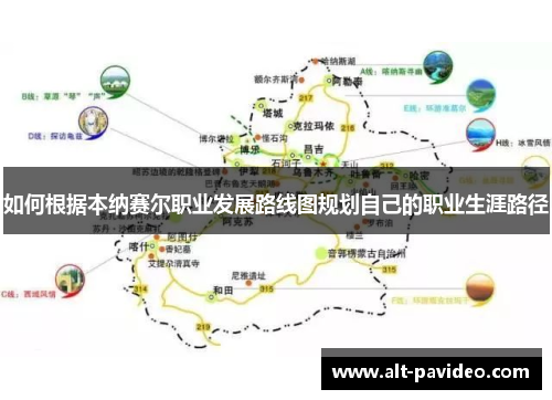 如何根据本纳赛尔职业发展路线图规划自己的职业生涯路径