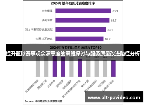提升篮球赛事观众满意度的策略探讨与服务质量改进路径分析
