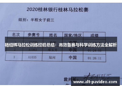 杨绍辉马拉松训练经验总结：高效备赛与科学训练方法全解析
