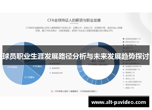 球员职业生涯发展路径分析与未来发展趋势探讨